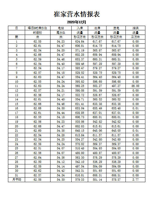 企業(yè)微信截圖_16101742048073.png