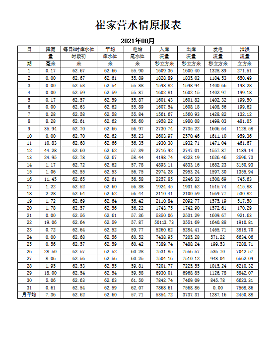 企業(yè)微信截圖_16312436071504.png